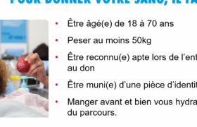 Rappel des principales conditions pour donner